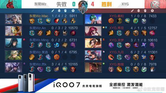 德保罗近两 德保罗近两